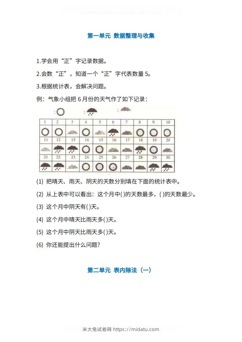 人教版2年级数学下册知识点1-4单元-米大兔试卷网