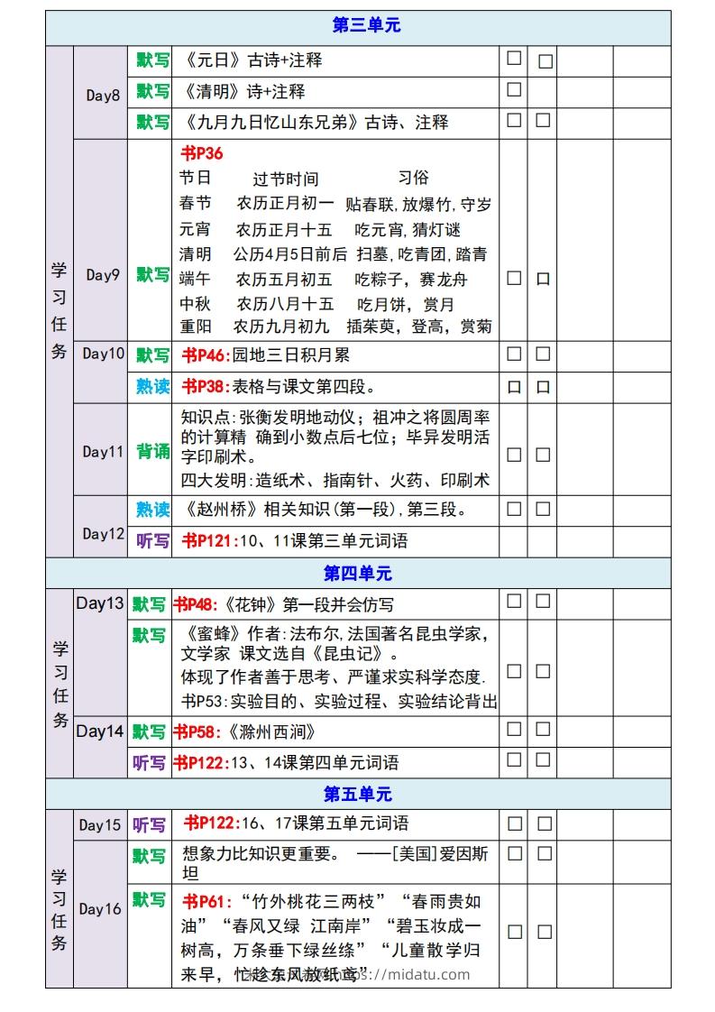 图片[2]-【新版】三年级下册语文期末重点内容复习单-米大兔试卷网