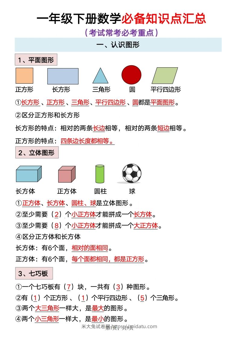 数学一年级下册必背知识点汇总-米大兔试卷网