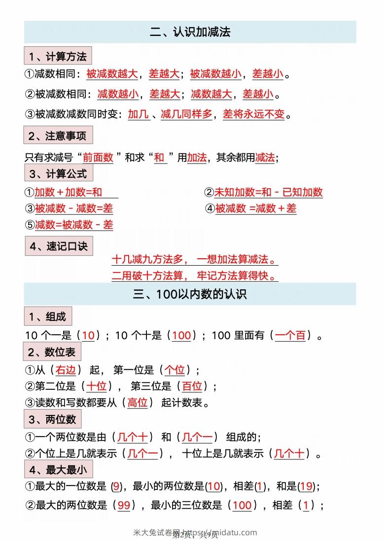 图片[2]-数学一年级下册必背知识点汇总-米大兔试卷网