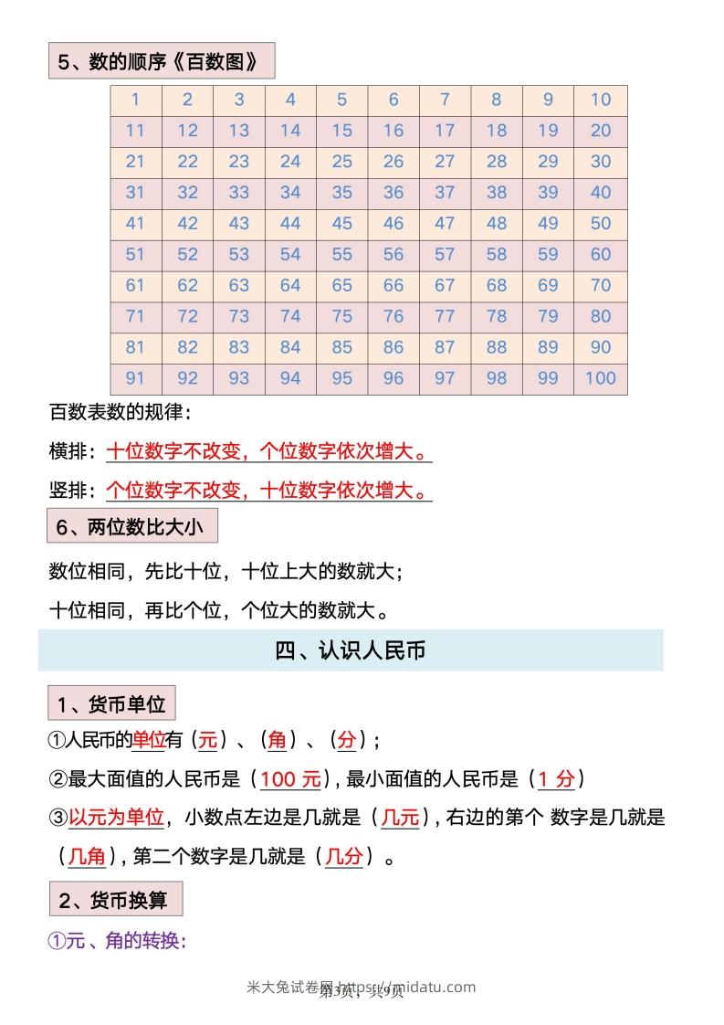 图片[3]-数学一年级下册必背知识点汇总-米大兔试卷网