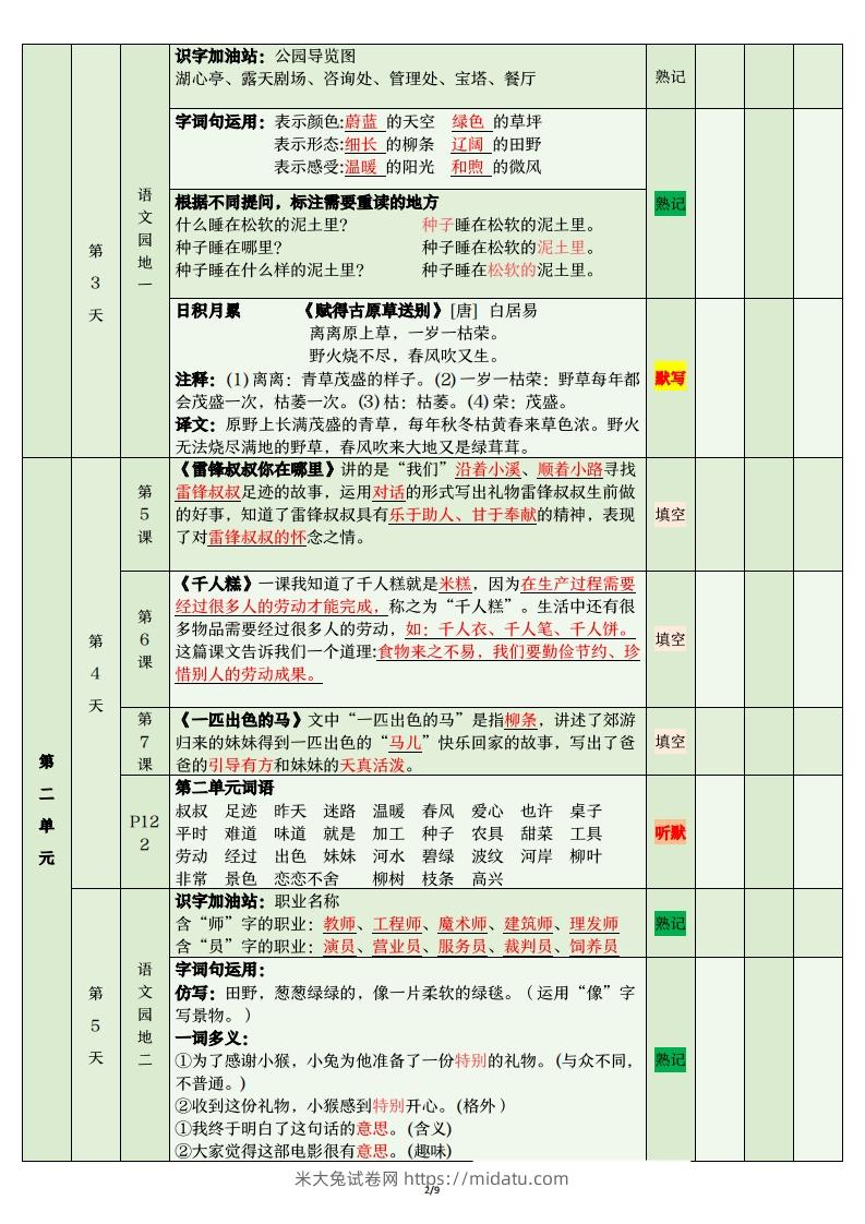 图片[2]-二年级语文下册期末复习清单-米大兔试卷网