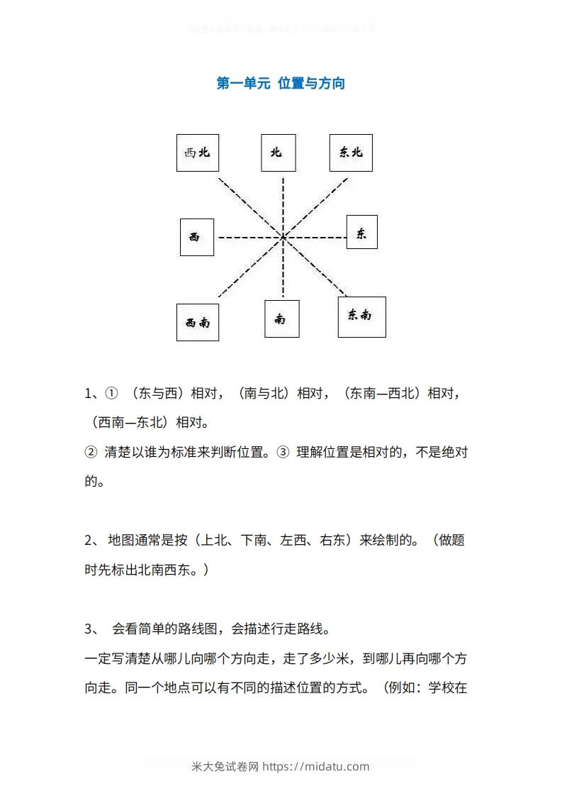 人教版3年级数学下册知识点1-4单元-米大兔试卷网