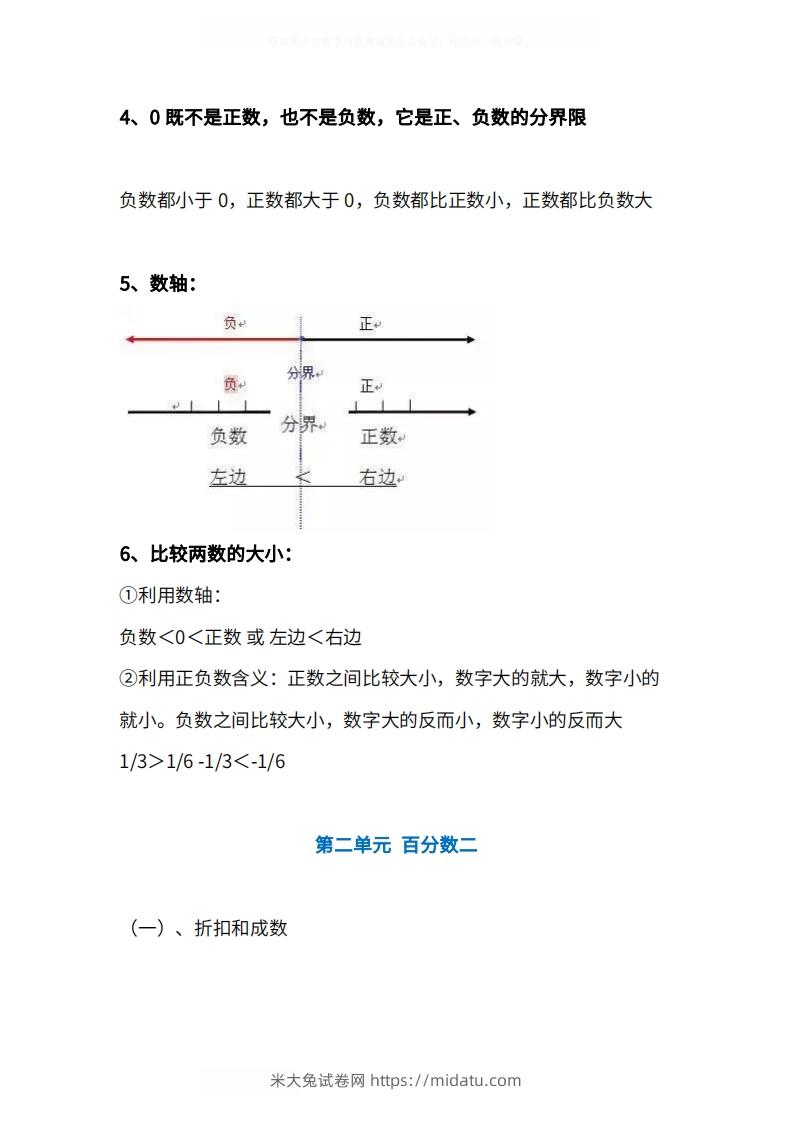 图片[2]-人教版6年级数学下册知识点1-4单元-米大兔试卷网