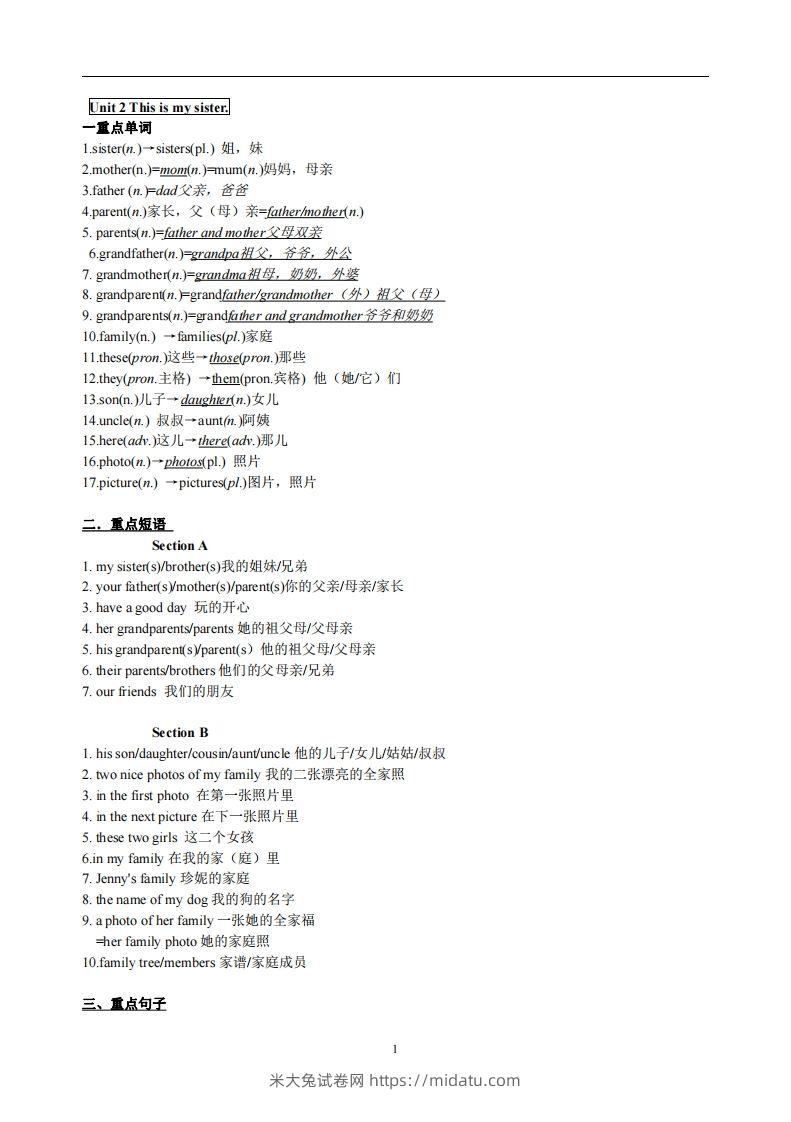 2.人教版七年级上英语Unit2复习提纲-米大兔试卷网