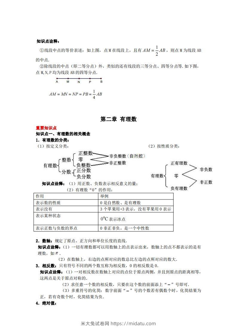 图片[3]-青岛版七年级上册数学知识点汇总-米大兔试卷网