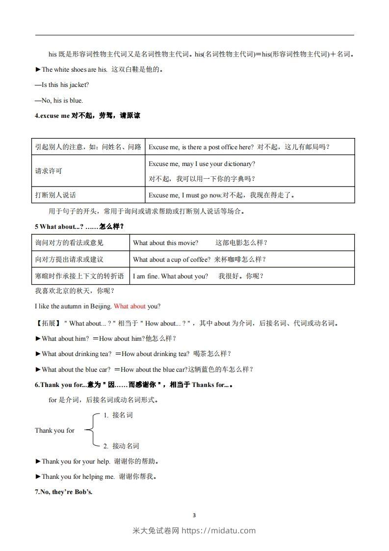 图片[3]-人教版英语七年级上Unit3Isthisyourpencil？知识点_-米大兔试卷网