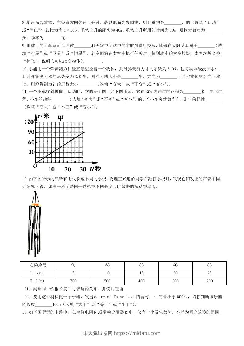 图片[2]-2024年上海中考物理试题及答案(Word版)-米大兔试卷网