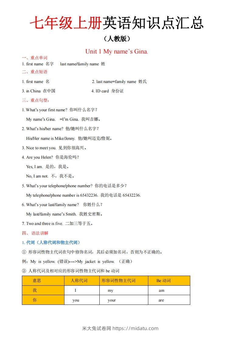 人教版七年级上册英语知识点汇总（一册全）-米大兔试卷网