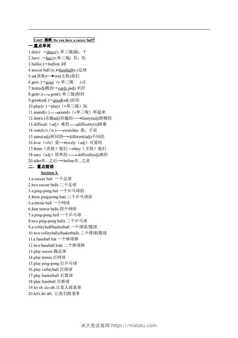 5.人教版七年级上英语Unit5复习提纲-米大兔试卷网