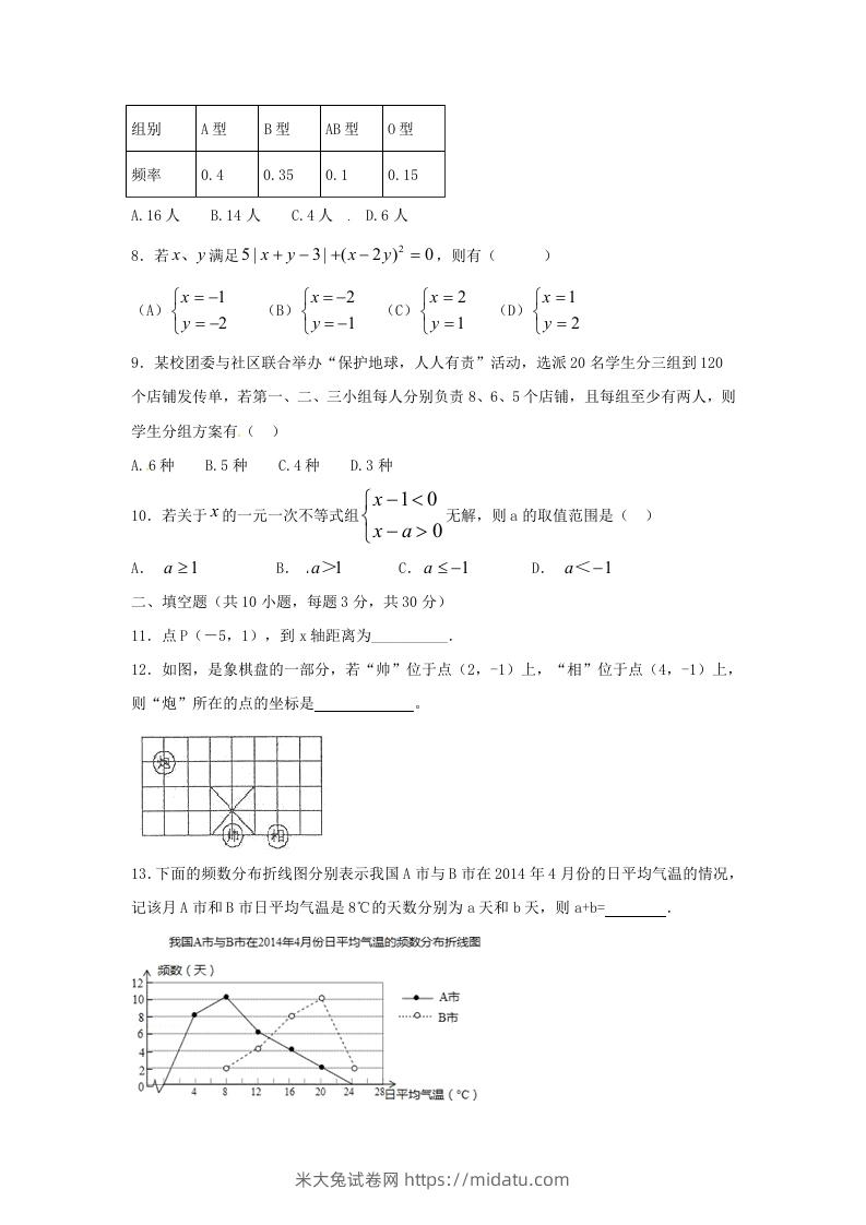 图片[2]-七年级下册数学期末测试卷及答案人教版A卷(Word版)-米大兔试卷网