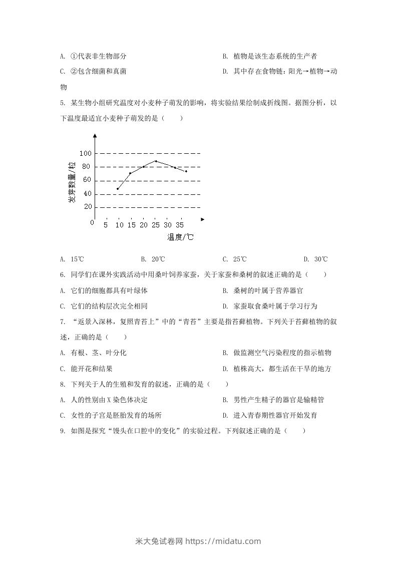 图片[2]-2024年吉林长春中考生物试题及答案(Word版)-米大兔试卷网