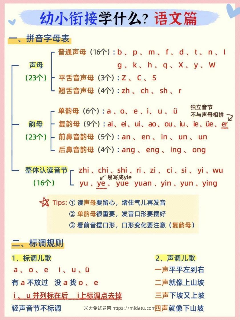 幼小衔接语文篇-米大兔试卷网