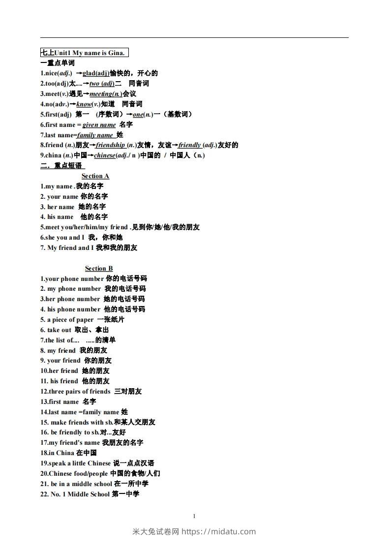 1.人教版七年级上英语Unit1复习提纲-米大兔试卷网