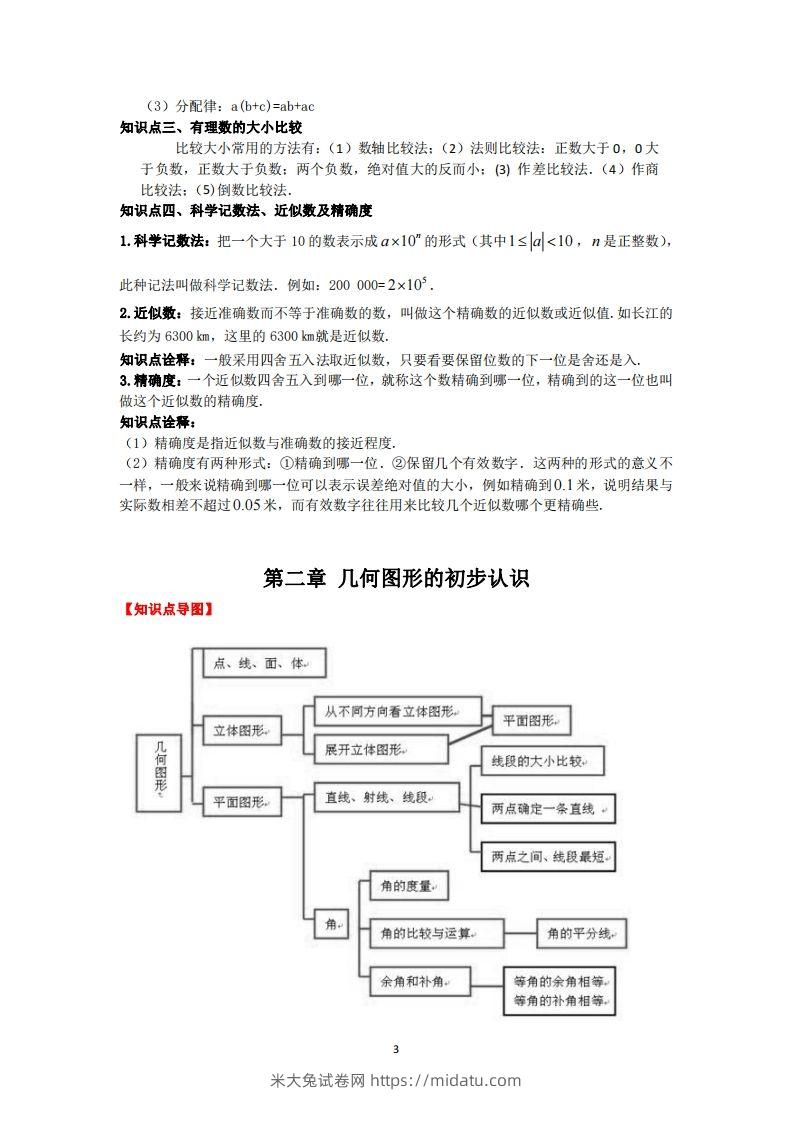 图片[3]-冀教版数学七年级上册知识点汇总-米大兔试卷网