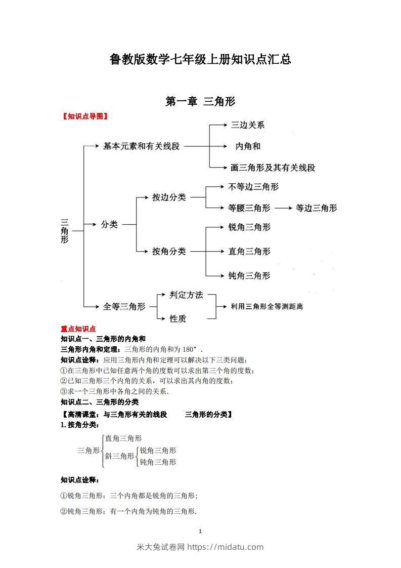 鲁教版数学七年级上册知识点汇总-米大兔试卷网