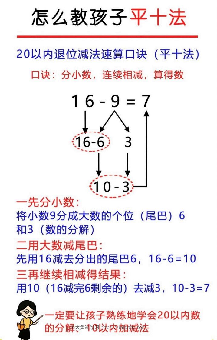 图片[2]-幼升小破十凑十平十-米大兔试卷网