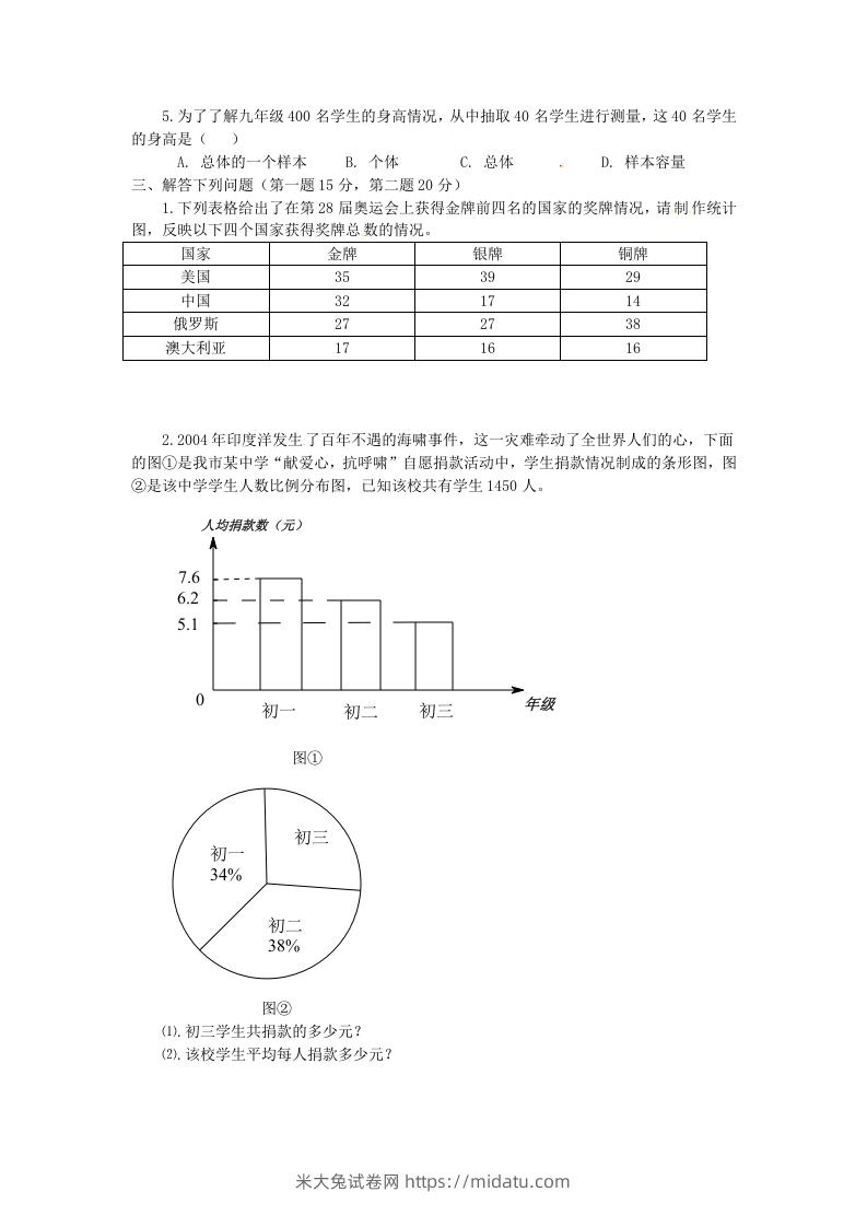 图片[2]-河南周口扶沟县七年级下册数学第十章第一节试卷及答案人教版(Word版)-米大兔试卷网