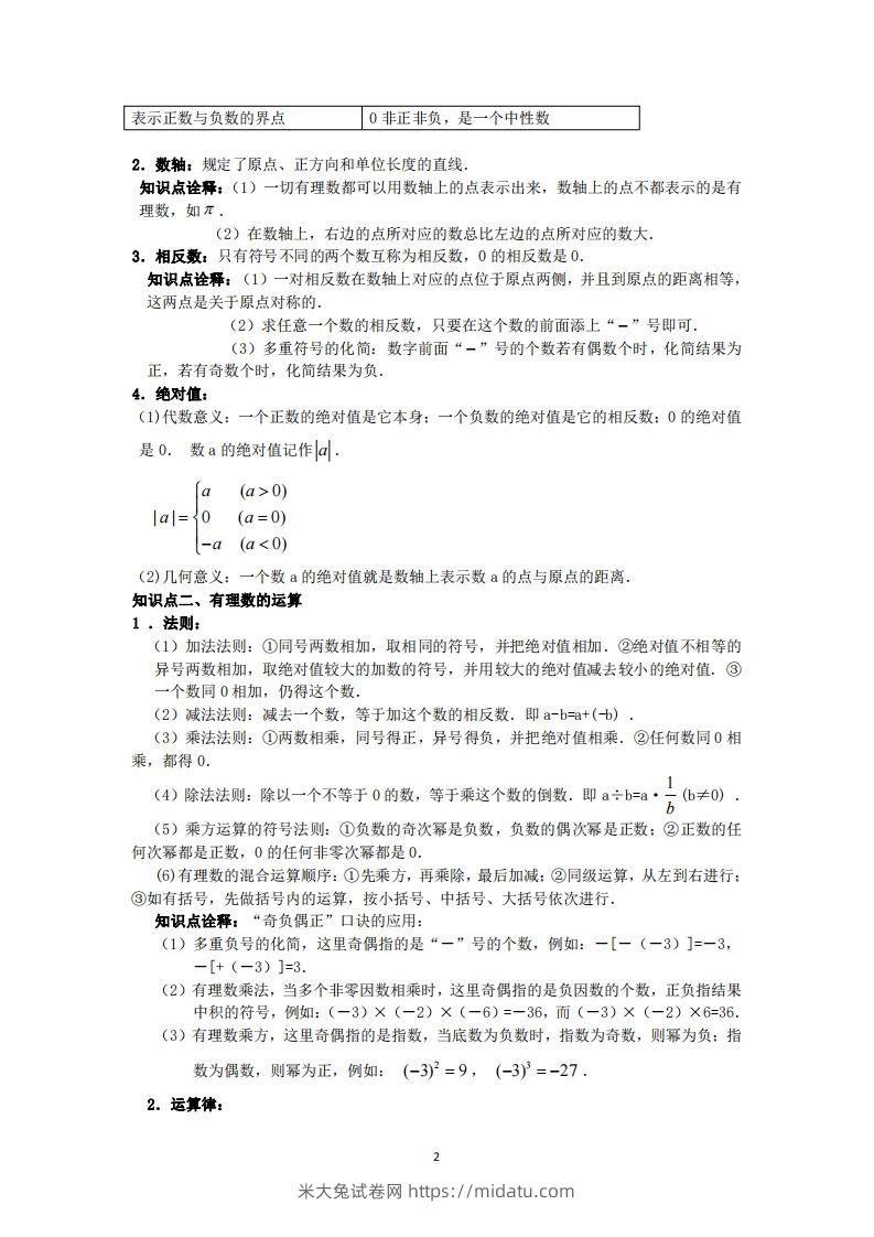 图片[2]-华师大版数学七年级上册知识点总结-米大兔试卷网