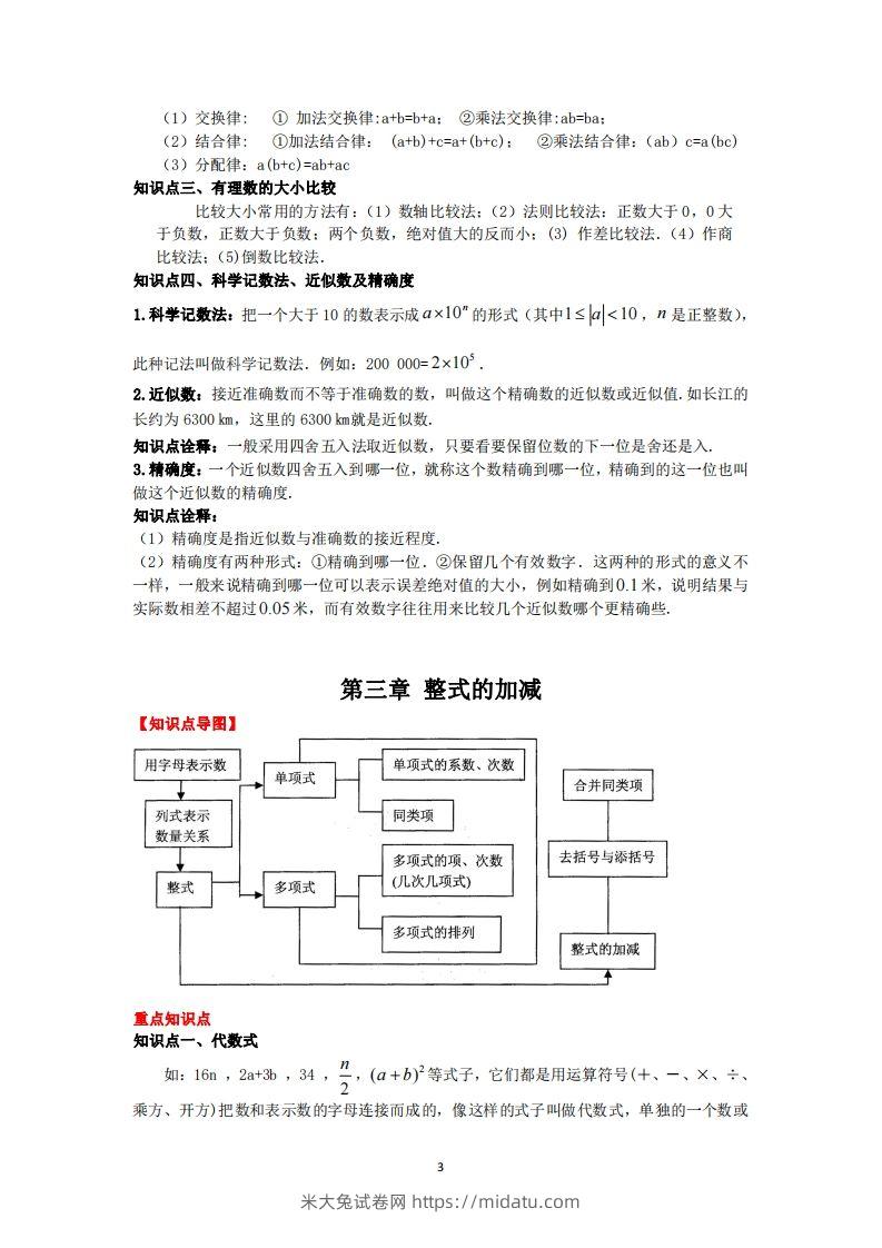 图片[3]-华师大版数学七年级上册知识点总结-米大兔试卷网