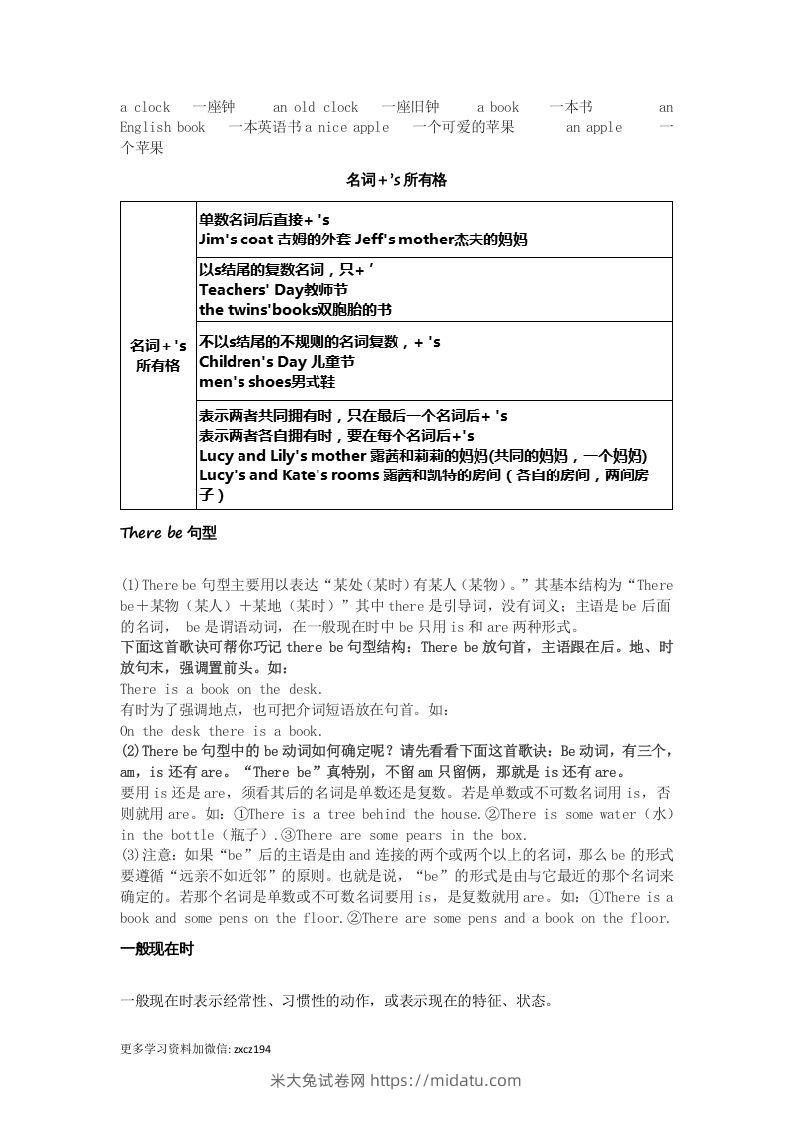 图片[2]-七年级上册必考语法点汇总-米大兔试卷网