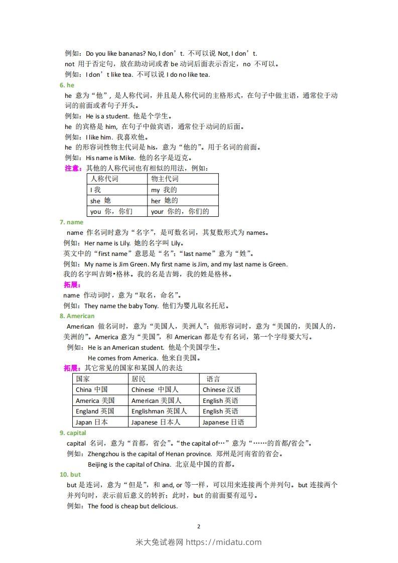 图片[2]-外研版英语七年级上册知识点汇总-米大兔试卷网