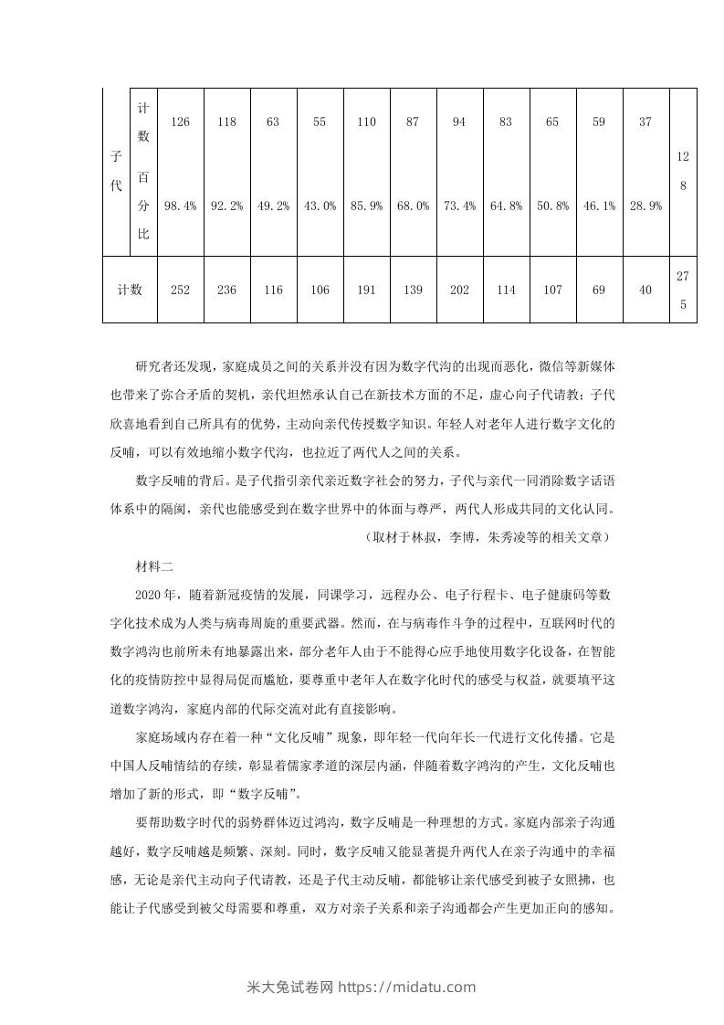 图片[2]-2021-2022学年北京市东城区高三第一学期期末统一检测语文试卷及答案(Word版)-米大兔试卷网