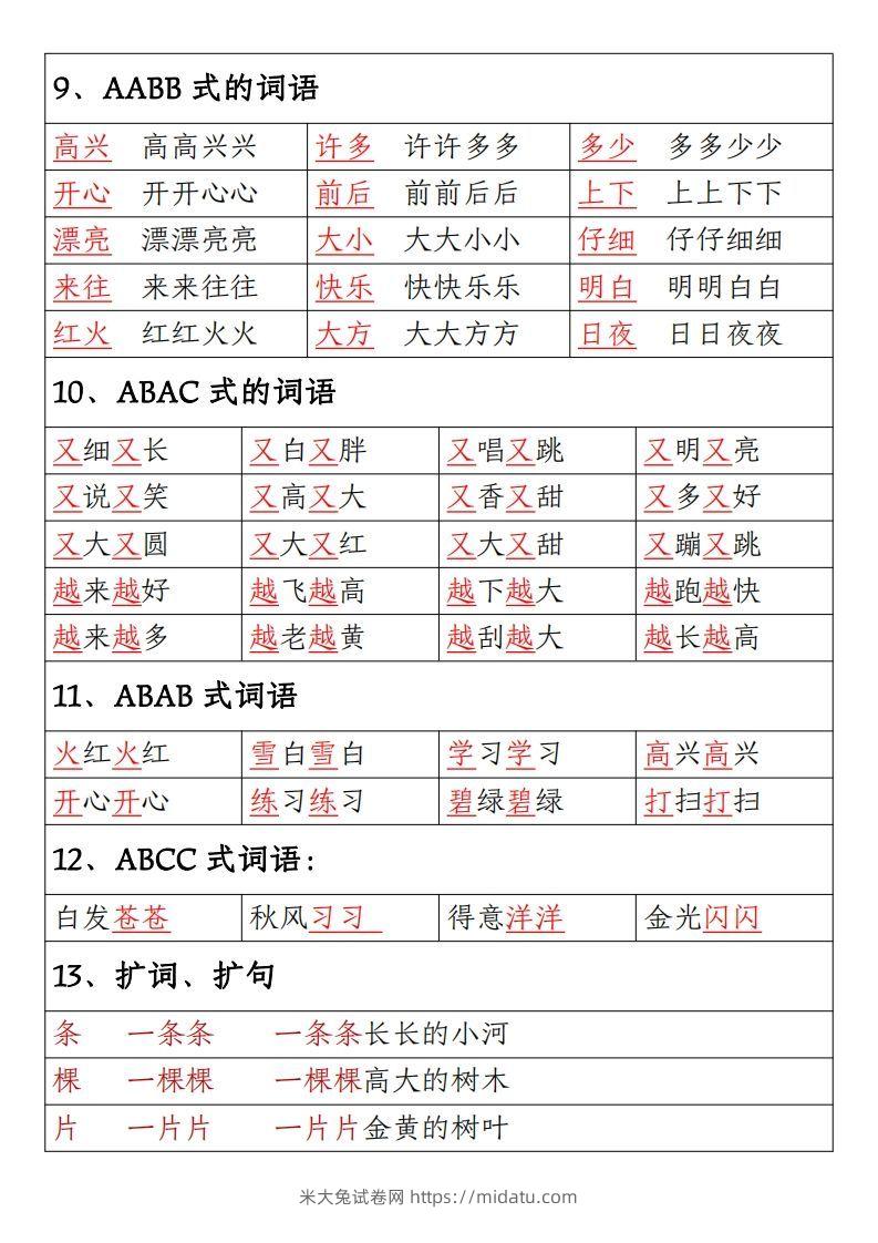 图片[3]-【期末重点考点总结词语积累汇总】一上语文-米大兔试卷网