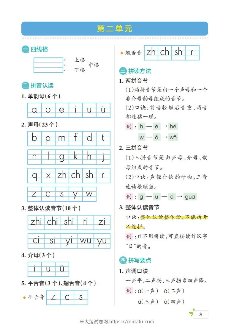 图片[3]-一上语文（核心考点梳理）-米大兔试卷网