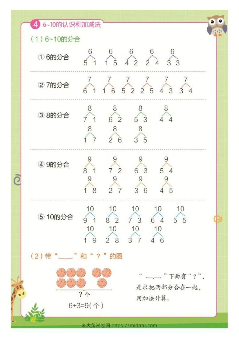 图片[3]-❤一年级上册数学知识点汇总RJ-米大兔试卷网