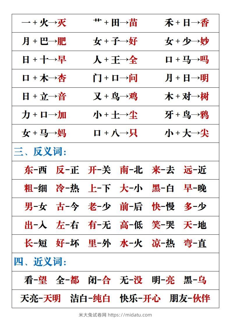 图片[2]-【重点易考复习总结】一上语文-米大兔试卷网