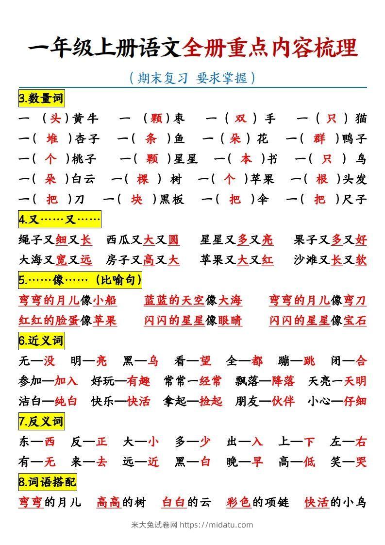 图片[2]-【全册重点知识点汇总】一上语文-米大兔试卷网