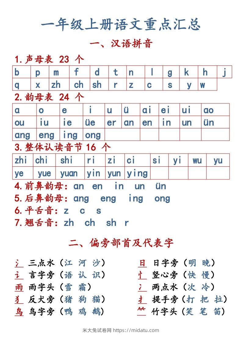 【语文知识点重点汇总】一上-米大兔试卷网