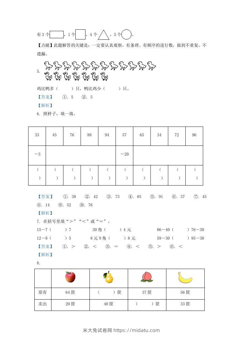 图片[2]-2021-2022学年山西省太原市万柏林区一年级下册数学期中试题及答案(Word版)-米大兔试卷网