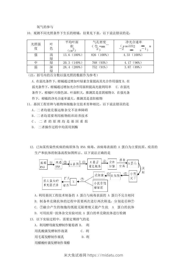 图片[3]-2019-2020年北京市房山区高二生物下学期期末试题及答案(Word版)-米大兔试卷网