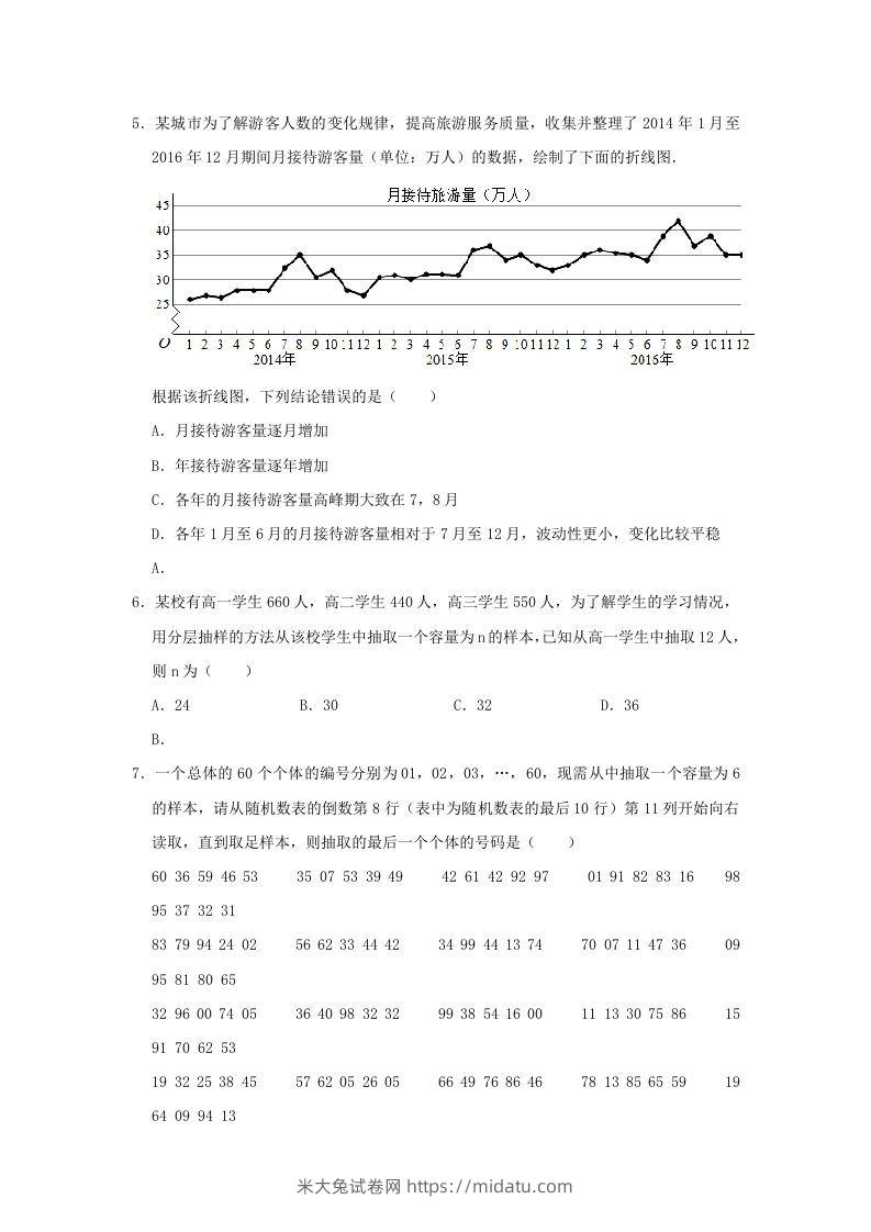 图片[2]-2020-2021年河南省南阳市高一数学下学期期中试卷及答案(Word版)-米大兔试卷网