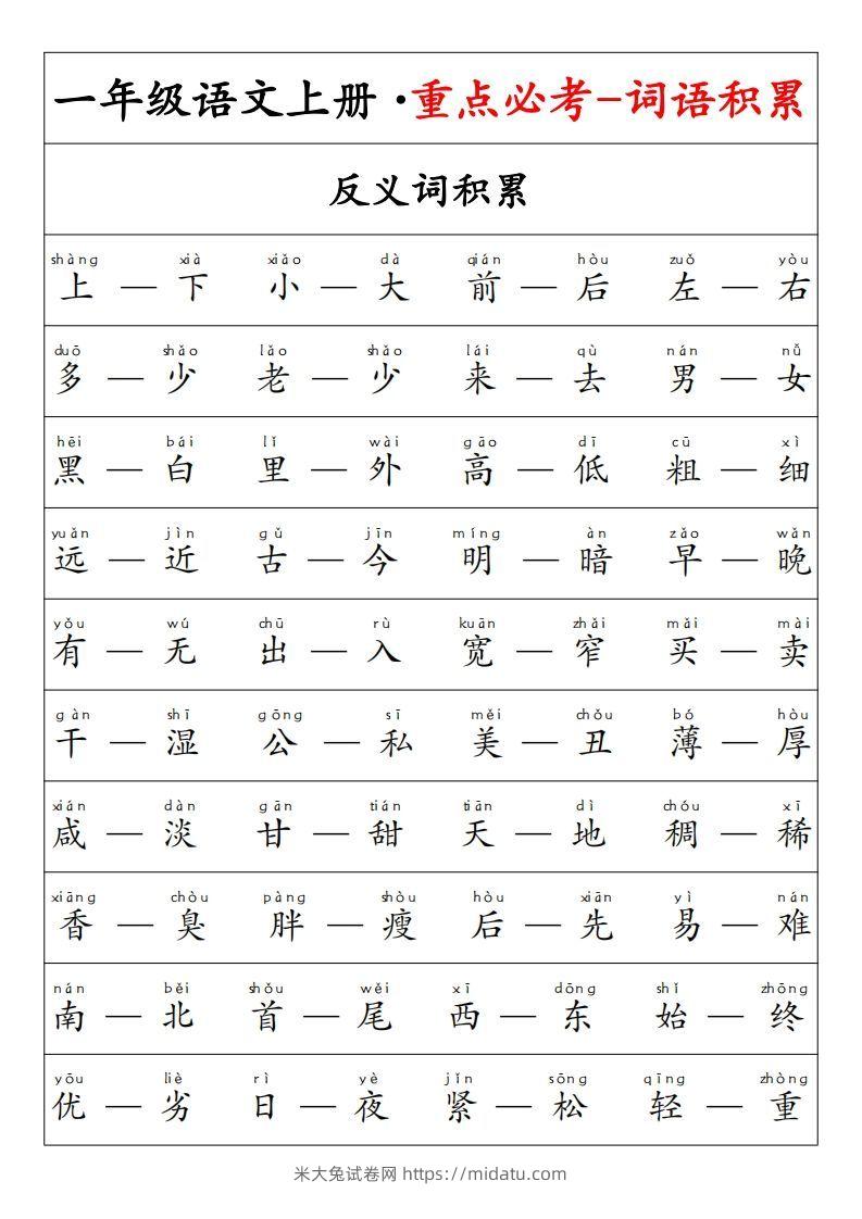 【重点必考词语积累】一上语文-米大兔试卷网