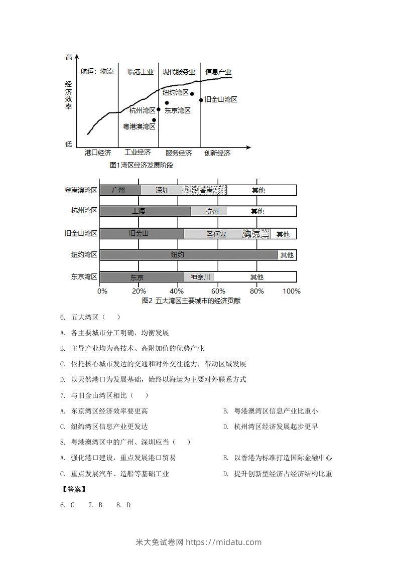 图片[3]-2020-2021年北京市昌平区高二地理下学期期末试题及答案(Word版)-米大兔试卷网