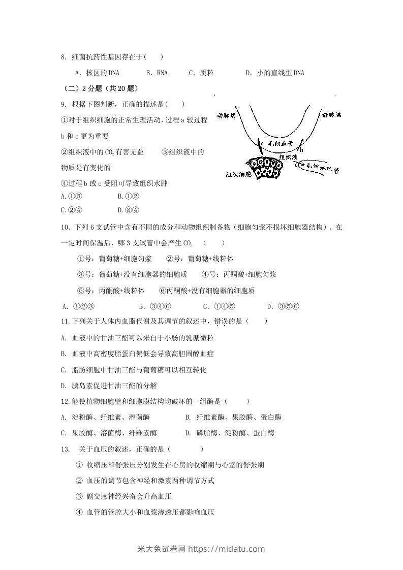 图片[2]-2010年上海高三部分重点中学二次联考生物真题及答案(Word版)-米大兔试卷网