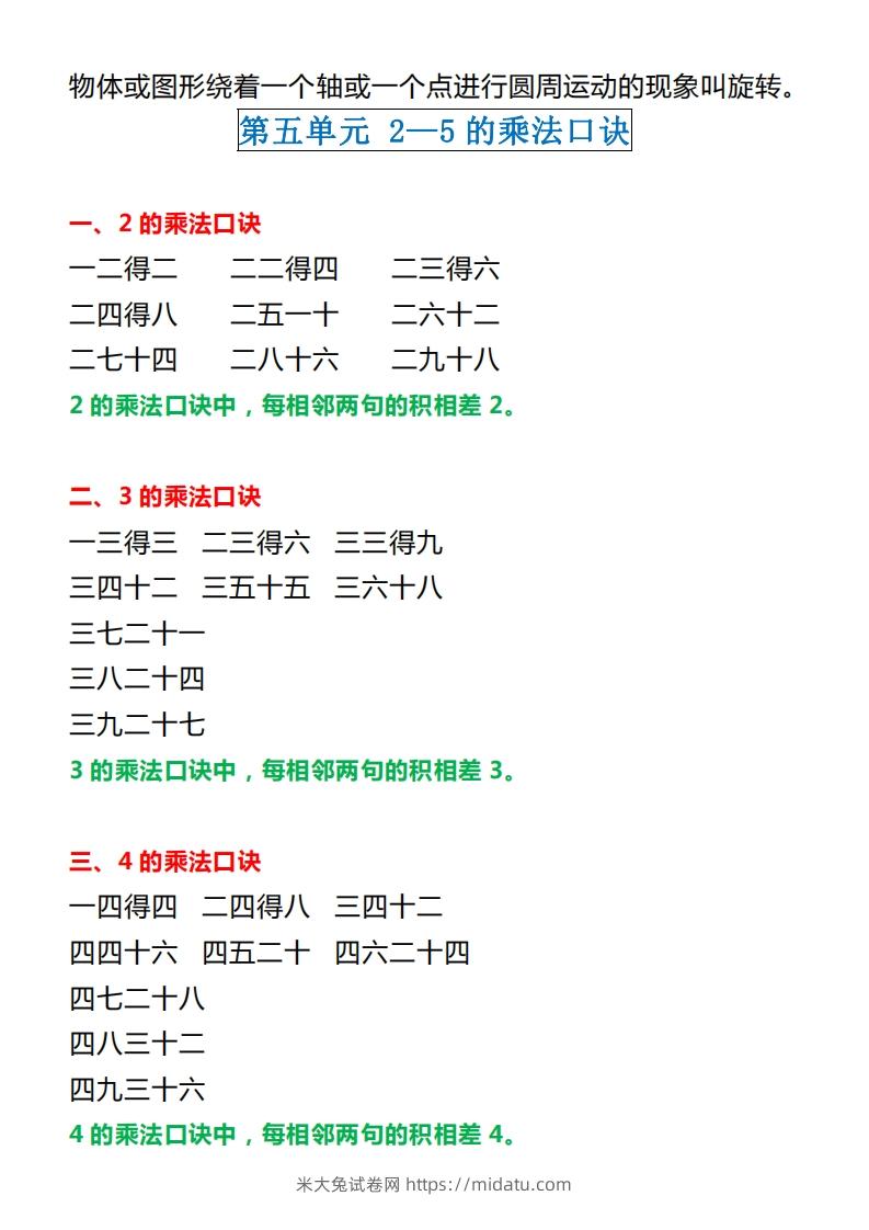 图片[3]-【北师大】二上数学重点知识点汇总预习-米大兔试卷网