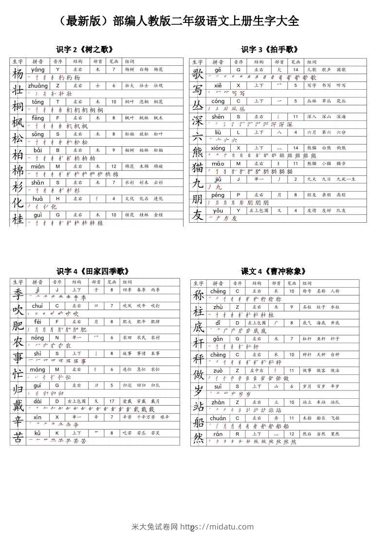 图片[2]-【二上语文】最最最新款二上课本生字大全-米大兔试卷网