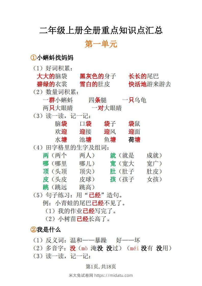 二年级上册语文全册每课重点知识点-米大兔试卷网