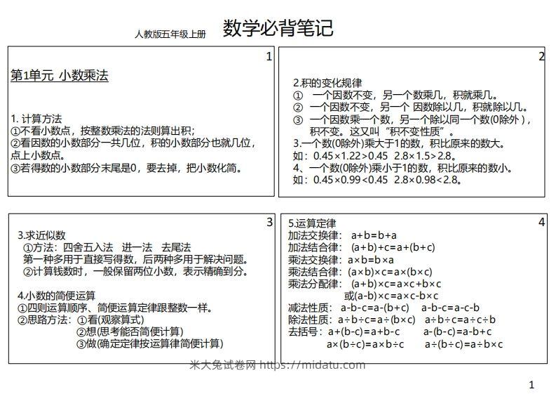 【人教五年级】数学上册必背笔记-米大兔试卷网