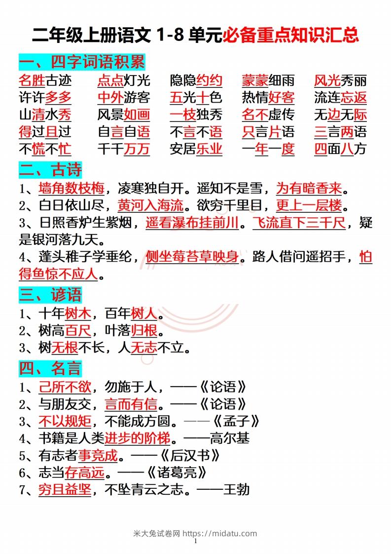 【必备重点知识汇总】二上语文-米大兔试卷网