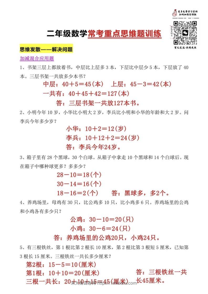 二上数学常考重点思维训练题-米大兔试卷网