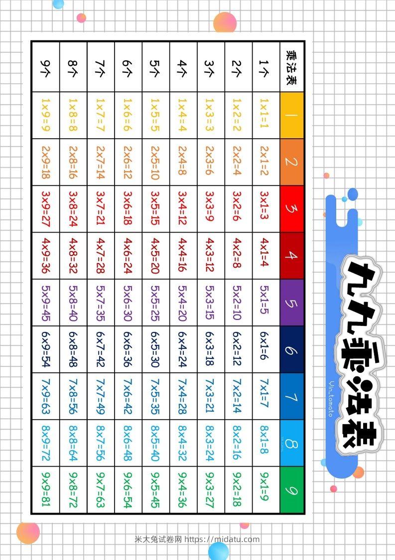 图片[2]-二上数学九九乘法表-米大兔试卷网