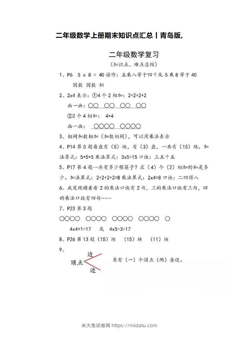 二上青岛版数学重点知识点预习()-米大兔试卷网