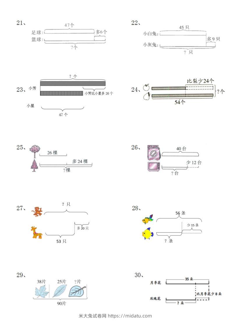 图片[3]-二上数学典型线段图列式计算-米大兔试卷网