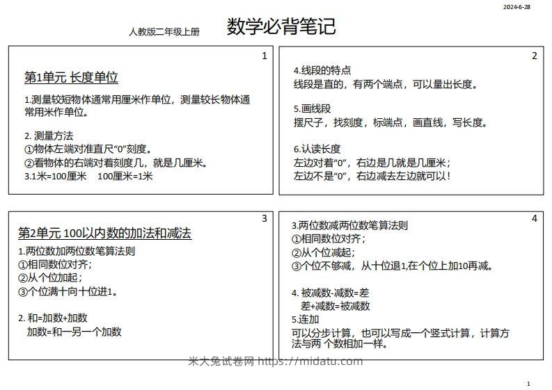 【人教二年级】数学上册必背笔记-米大兔试卷网