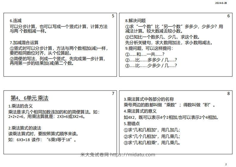 图片[2]-【人教二年级】数学上册必背笔记-米大兔试卷网